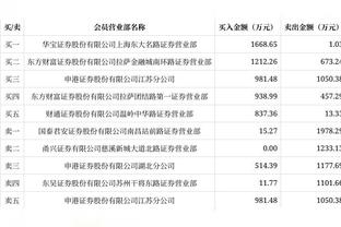 队记：太阳有意黄蜂中锋理查兹 交易方案可能包含多名侧翼